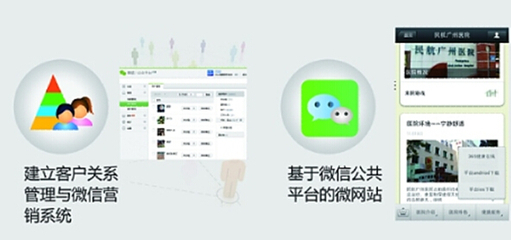 眾心健康服務(wù) 隨時(shí)隨地，您的貼心健康顧問(wèn)