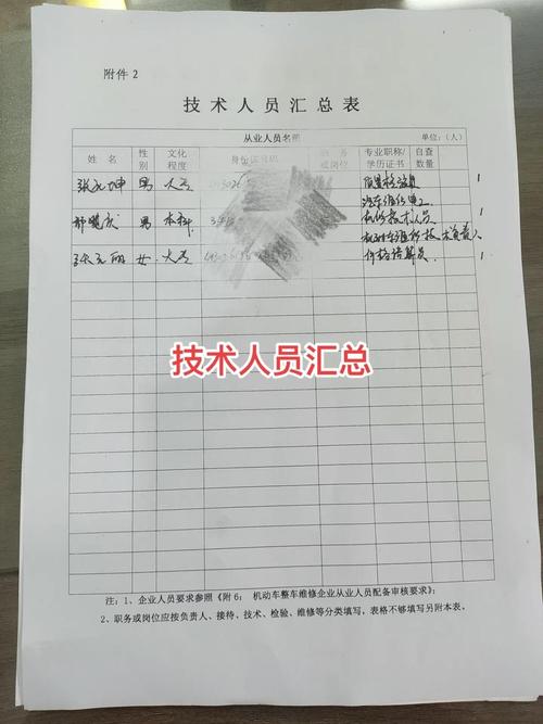 機(jī)動(dòng)車維修經(jīng)營(yíng)備案與汽修業(yè)務(wù) 制度規(guī)范與行穩(wěn)致遠(yuǎn)